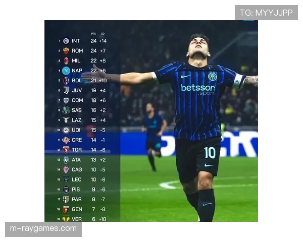 劳塔罗点射破门后致敬看台，国米队长以行动回应转会传闻